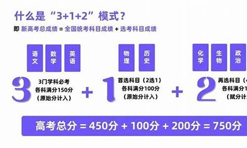 新高考先选科_新高考首选科目