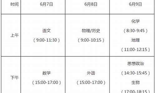 福州高考时间2021,福州市高考时间表