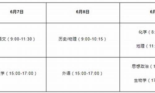 湖北今年几号高考,湖北今年什么时候高考2021