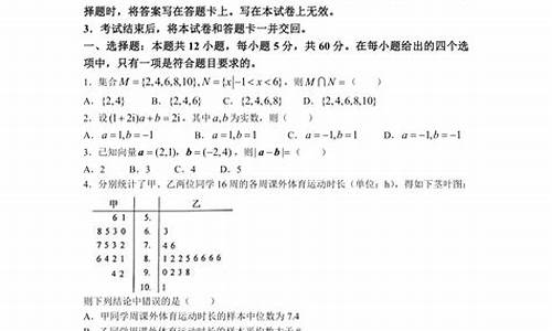 文科高考630分有多难,文科高考630