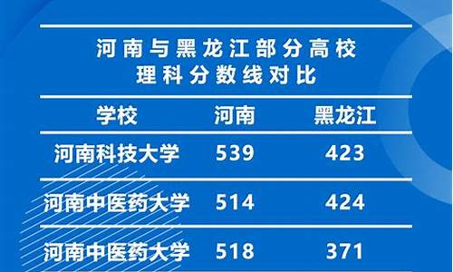 南京异地高考政策_南京异地高考政策最新