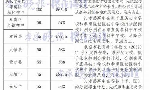 孝感市中考分数查询_孝感市中考分数查询方式