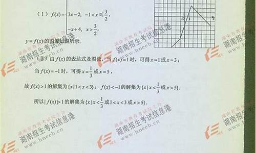 2016湖南高考什么卷子_2016湖南高考数学试卷