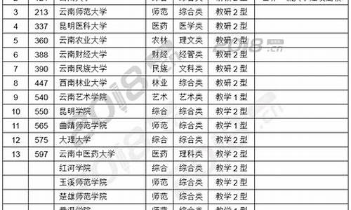 最新高考信息,最新高考时间表公布