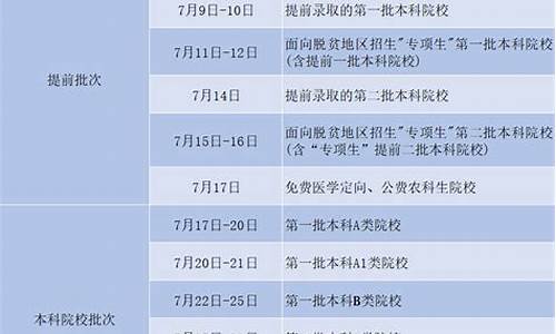 什么时候能查到录取结果河北_什么时候能查到录取结果