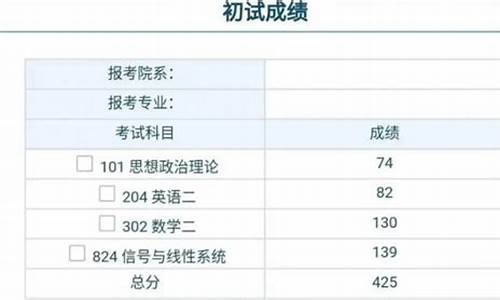 2019年考研初试分数线_2019年考研最低分数线