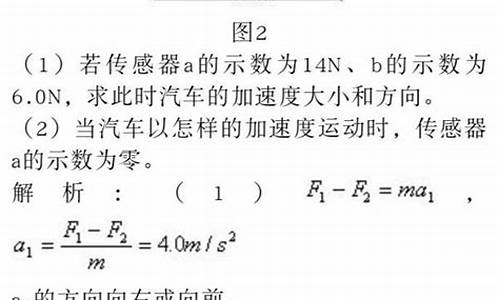 高考物理弹簧_高考物理弹簧能量转化