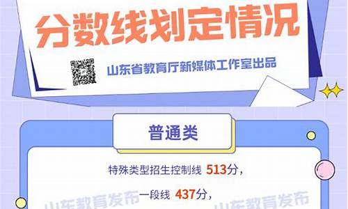 山东招生高考信息平台入口官网_山东招生高考信息平台