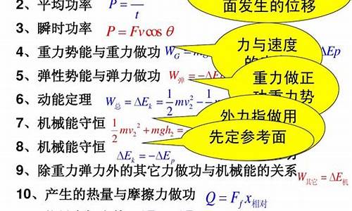 高考物理机械能守恒模型_物理高考机械能守恒