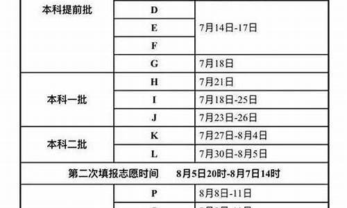 高考时间2017甘肃省,2017年甘肃省高考位次表