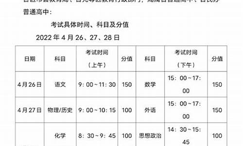 2014高考二模时间_2014年高二