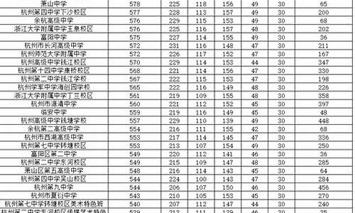 中考志愿录取查询在哪查,中考志愿录取情况查询