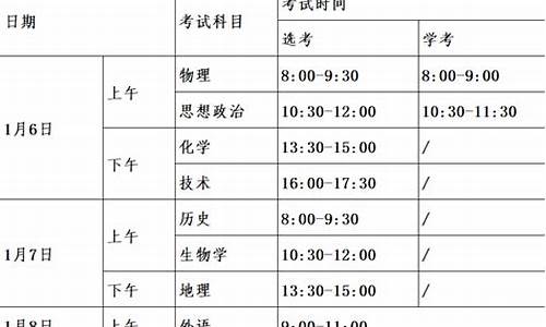 浙江高考报名时间过了还能补报名吗_浙江高考报名时间