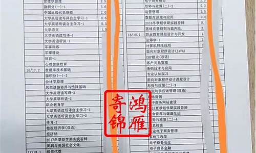 加盖公章的本科成绩单,加盖公章的成绩单可以彩印吗