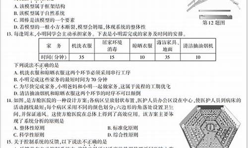 2017江西高考技术_2021年江西高考技术