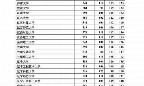 河北2017年高考语文答案,河北2017年高考语文