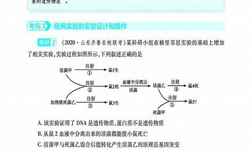 高考生物19个实验整理_高考生物经典实验