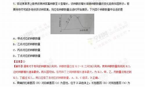 2017年山东高考是全国卷几卷_山东2017年高考题难吗