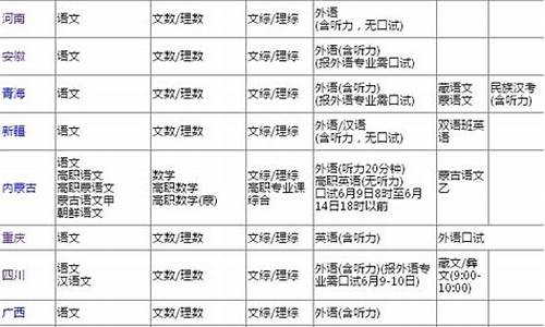 江苏2017年高考_2017高考时间表江苏