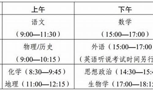 2021湛江高考成绩什么时候出,湛江2017高考时间