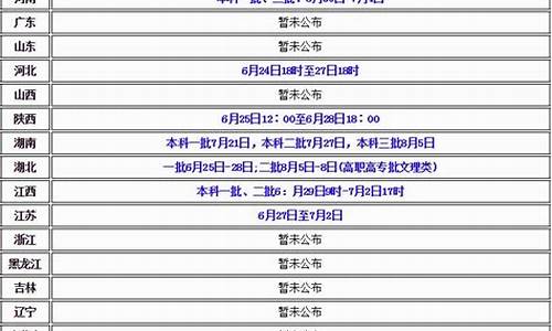 2016高考志愿填报草表_2016高考志愿填报手册