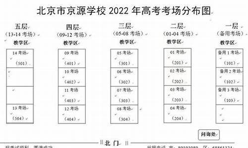 2016北京市高考录取,2016年北京高考录取分数线公布