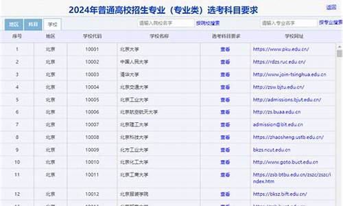 2019山东高考试卷及答案,2019年山东新高考试卷