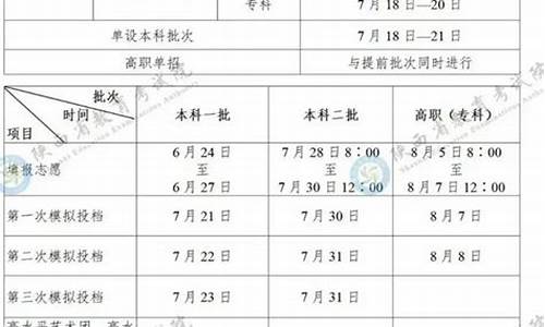 陕西高考志愿查询时间,陕西高考志愿结果查询时间