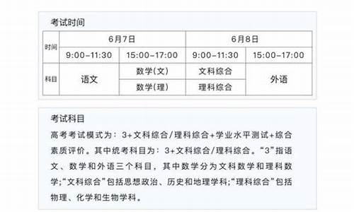 安徽高考查询时间表_安徽高考成绩查询时间表