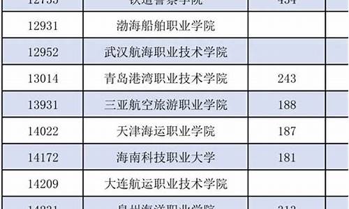 2017高考高职高专_2017高职高考语文试卷