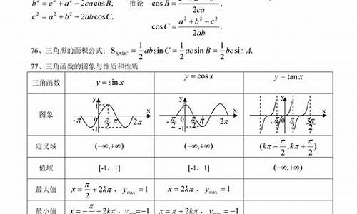 春季高考数学公式,春季高考数学必备公式