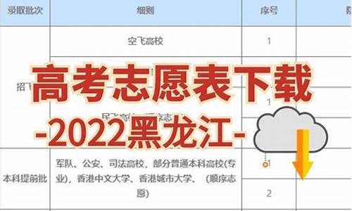 黑龙江高考填报志愿时间2023,黑龙江高考填报志愿时间