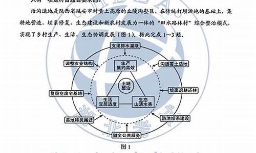 2020文综高考试题,2020文综高考