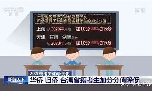 高考加分今年_2022年高考加分政策吗?