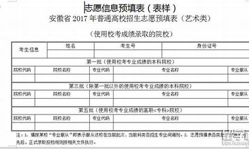 17年高考二本线,2017高考二本志愿