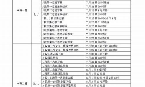 重庆巴蜀高考,重庆巴蜀高考喜报2023