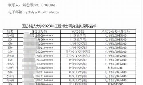 博士拟录取名单什么时候公示,博士录取名单什么时候出来