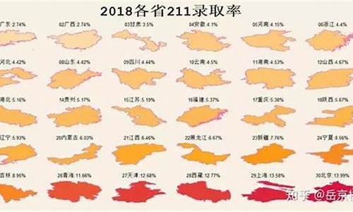 高考地狱模式排名_地狱模式高考