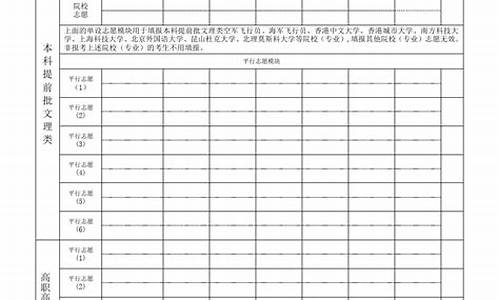 2019高考志愿填报时间表_2019高考志愿填报时间