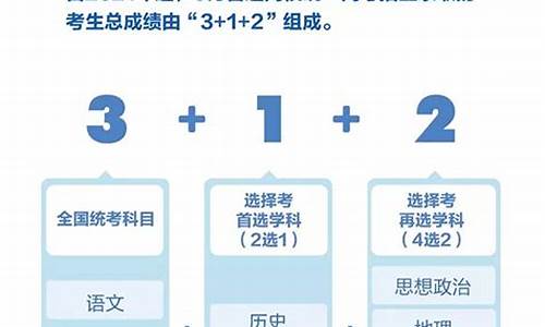 高考招生政策2024,高考招生政策解读