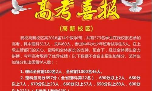 成都高中高考喜报2020_成都市高考喜报