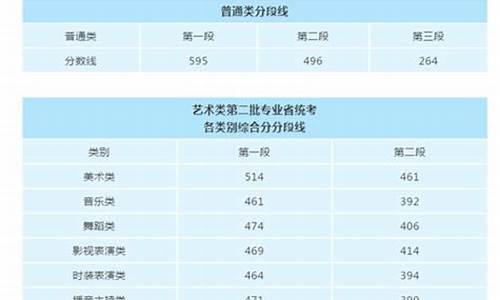 2019年浙江高考状元是哪个学校的_2019年浙江高考状元