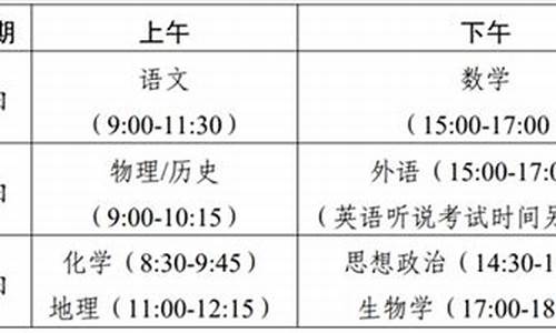 东莞高考是几月几号,东莞高考安排