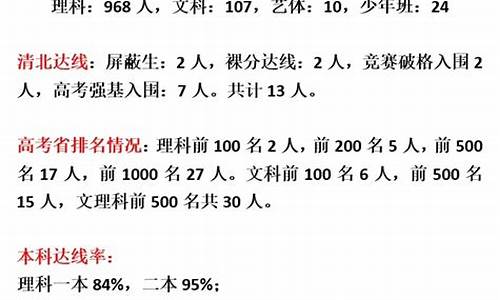 蚌埠高考2021喜报,蚌埠高考分析