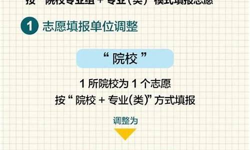 江苏高考志愿规则,2021江苏高考志愿规则