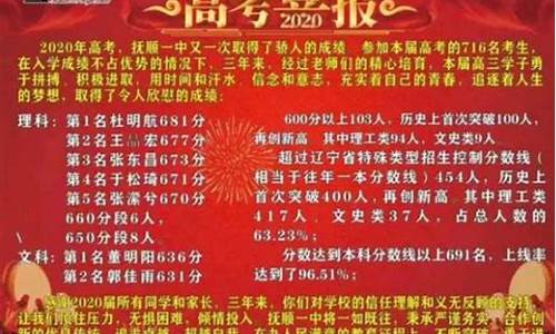 抚顺高考状元是谁,抚顺高考状元2017