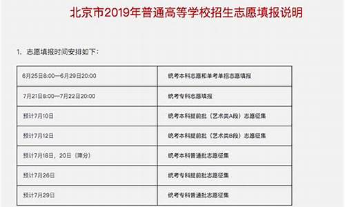 2019北京高考投档线_2019北京高考投档线是多少