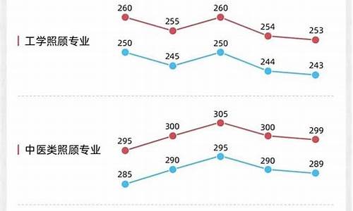 2024年考研录取查询_2024年考研是什么时候