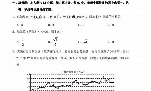 2017四川高考卷是全国几卷,2017年四川高考题难