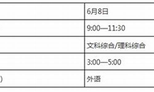 2017年湖南高考录取率,2017湖南高考省排名